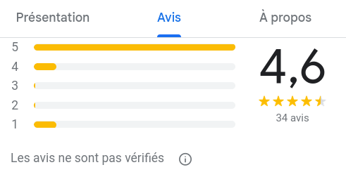 avis google